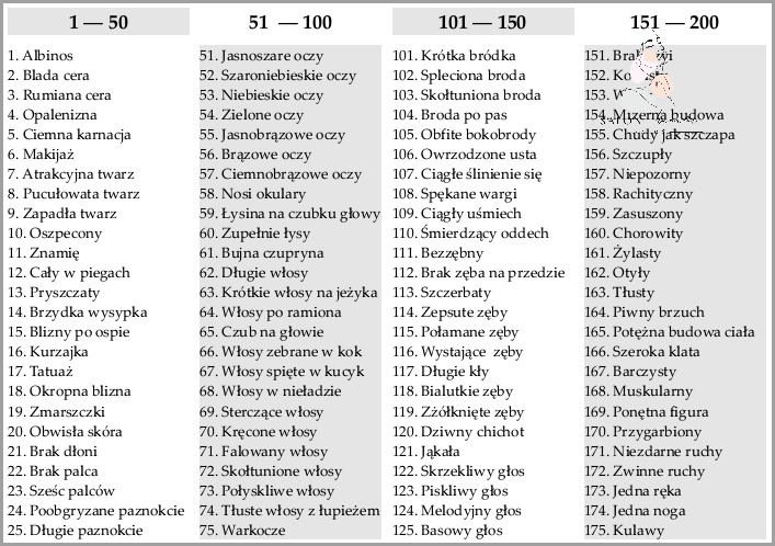 10 Cudownych Cech Kobiecego Charakteru.