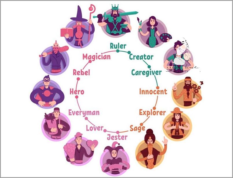 10 Cudownych Cech Kobiecego Charakteru.