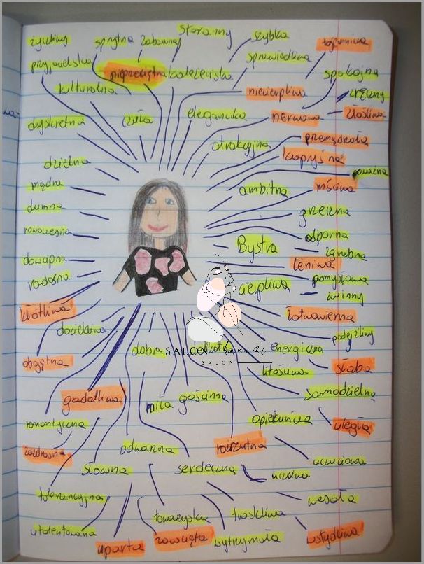 10 Cudownych Cech Kobiecego Charakteru.