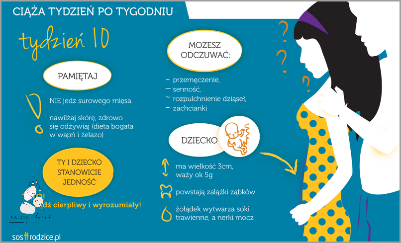 10 Pięknych Cytatów O Ciąży! 10 Pięknych Cytatów O Ciąży!