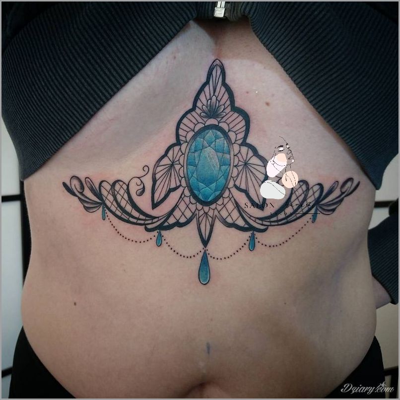 10 Zdjęć Odparzeń Pod Piersiami! 10 Zdjęć Odparzeń Pod Piersiami!