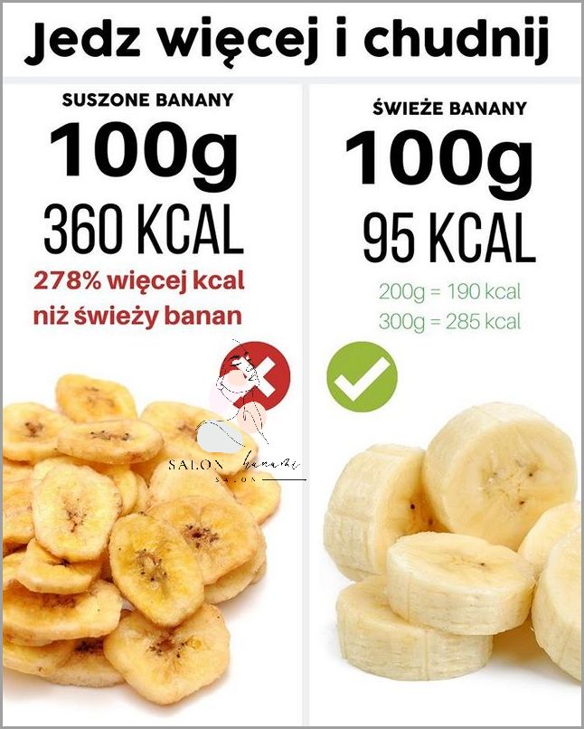 10000 Kroków - Ile To Kcal?!