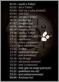 12 Pm - O Której To Godzina?
