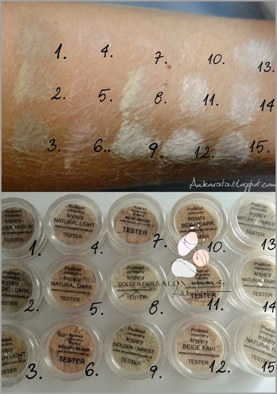 Annabelle Minerals - Niesamowite Odcienie!