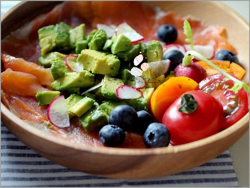 Awokado: Rano Czy Wieczorem?