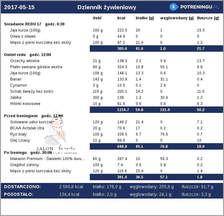 Forum: Bulgotanie w Brzuchu i Wodnista Biegunka!