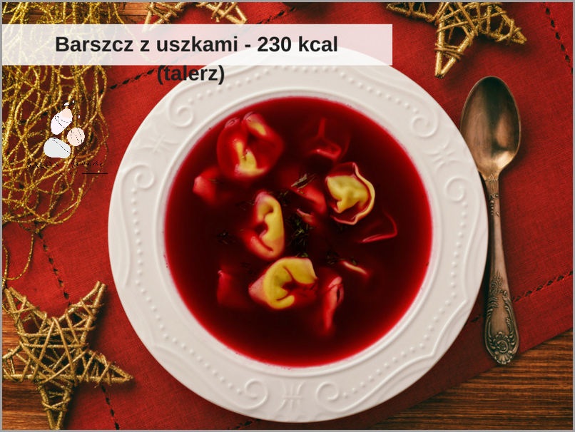 Ile Kalorii Mają Tosty? Sprawdź!