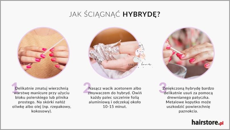 Jak Ściągać Lakier Hybrydowy? Przeczytaj!