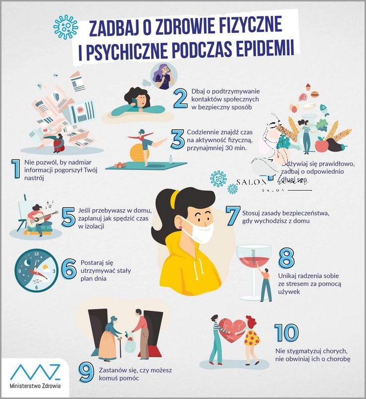 Jak Dbać O Ciało? Odpowiadamy! Jak Dbać O Ciało? Odpowiadamy!