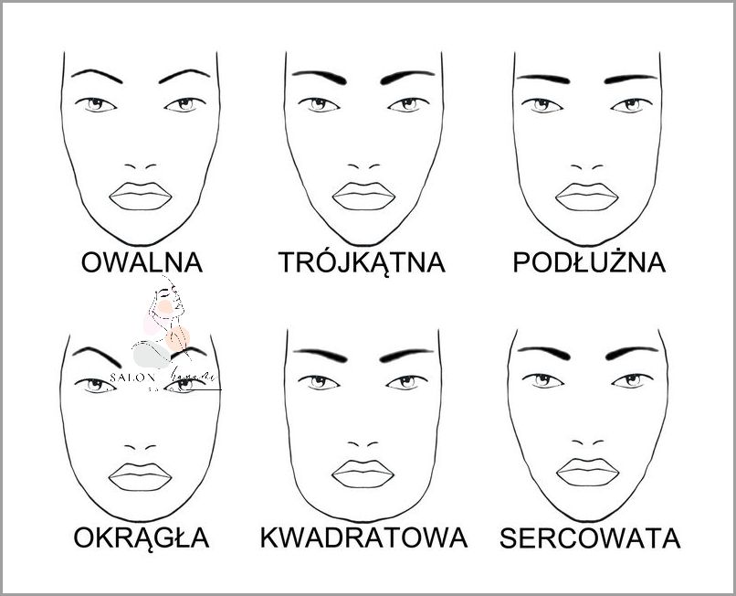 Jak Dopasować Kształt Brwi Do Twarzy?
