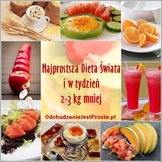 Jak Schudnąć 2 Kg W Tydzień? Sprawdź to Teraz!
