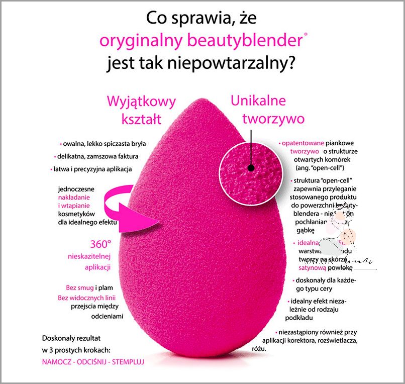Jak Używać Beauty Blender - Przełomowy Poradnik!