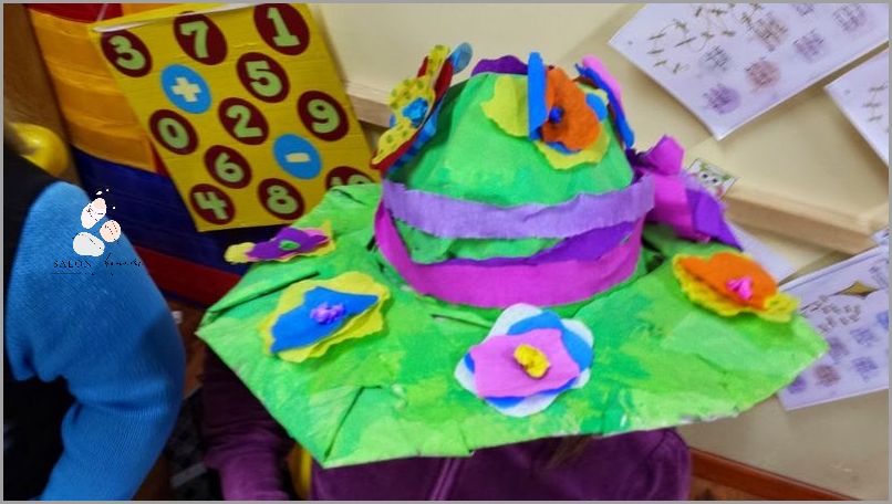 Jak Zrobić Kapelusz Wiosny? Sprawdź!