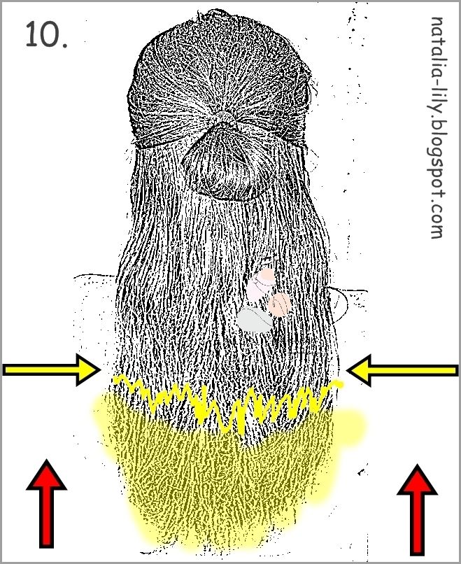 Jak Zrobić Ombre Na Włosach Krok Po Kroku - Przewodnik!