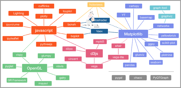 Jakie Tampony Dla Początkujących? Oto Najlepsze Wybory!