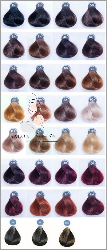 Kolorowe Metamorfozy z Kolorami Farb Do Włosów!