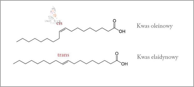 Kwas Salicylowy W Ciazy: Co Oznacza? Kwas Salicylowy W Ciazy: Co Oznacza?