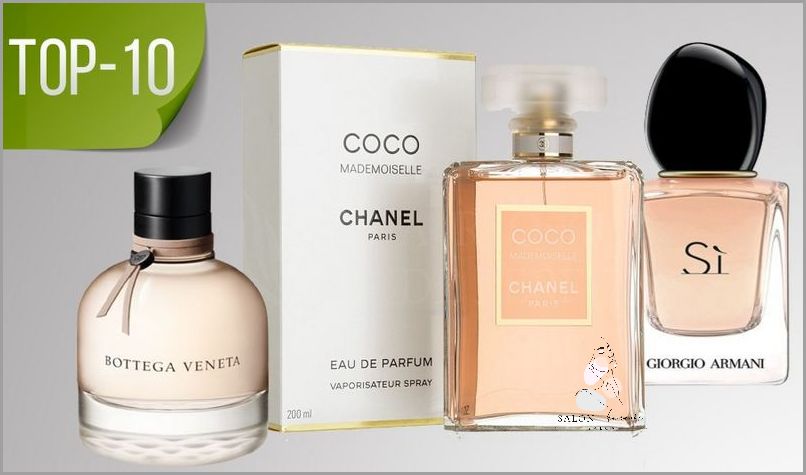 Najlepsze Perfumy Damskie Na Lato! Najlepsze Perfumy Damskie Na Lato!