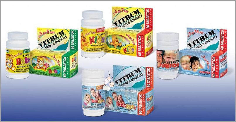 Najlepszy Zestaw Kosmetyków Dla Nastolatków!