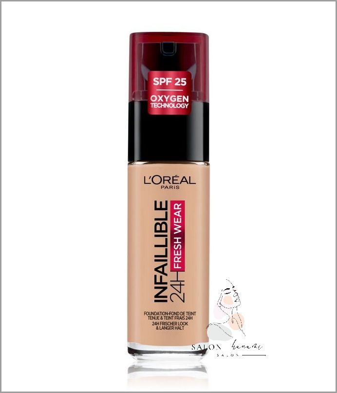 Podkład Który Nie Podkreśla Zmarszczek: Cudowny Efekt!