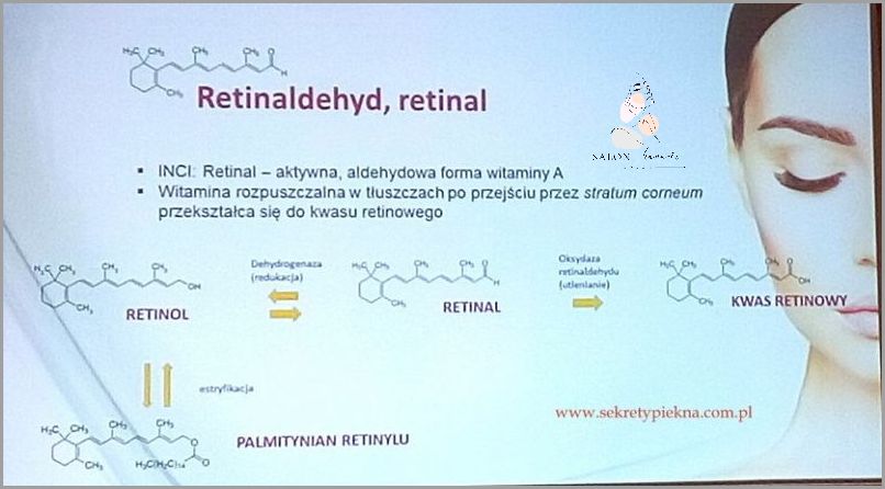 Porównaj Efekty Stosowania Retinolu Na Twarz!