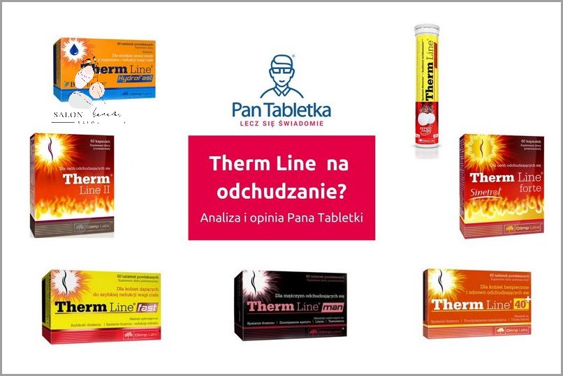 Therm Line Fast: Sprawdź Opinie!