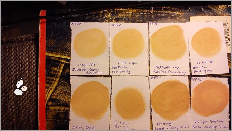 Ujawniamy: Najlepszy Podkład Do Jasnej Cery!