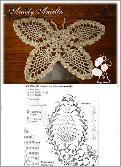 20 Najfajniejszych Schematów Poncza Na Szydełku!