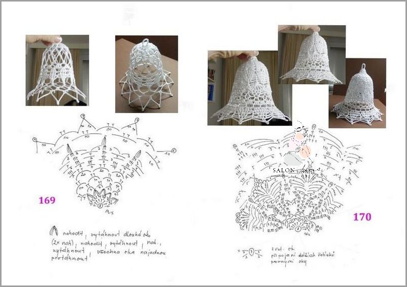 20 Najfajniejszych Schematów Poncza Na Szydełku!