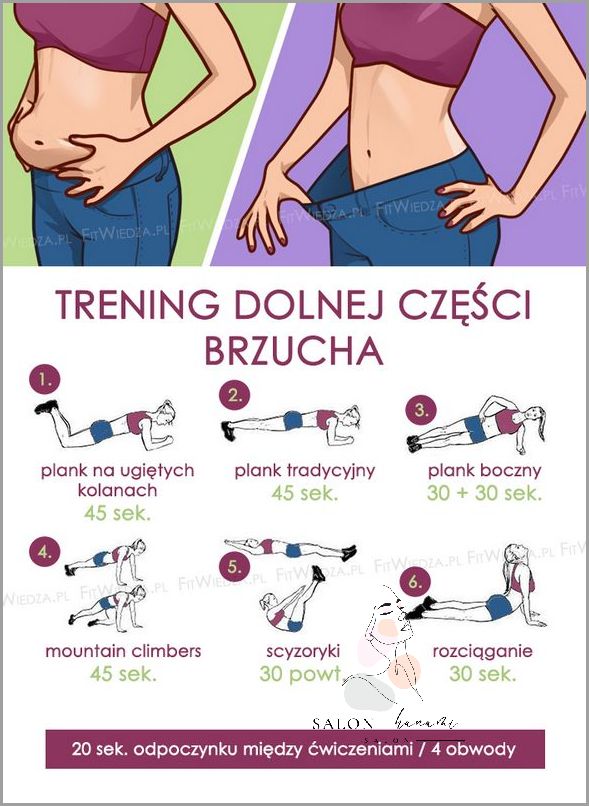 5 Ćwiczeń Na Dolną Część Brzucha!