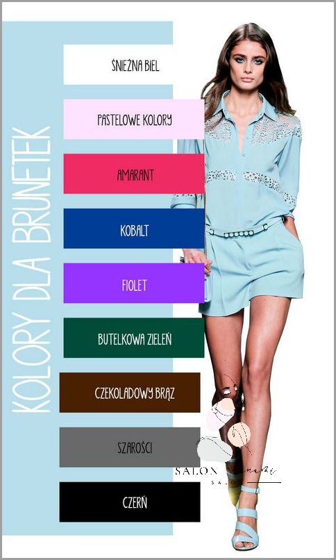 5 Świetnych Kolorów Szminek Dla Brunetek!