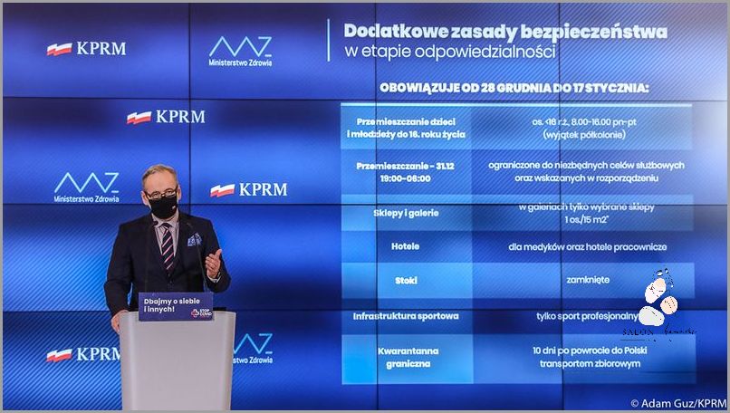 6 PM: Jaką Godzinę Oznacza?