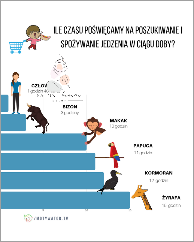 7 Skutecznych Sposobów, Jak Schudnąć Z Nóg! 7 Skutecznych Sposobów, Jak Schudnąć Z Nóg!