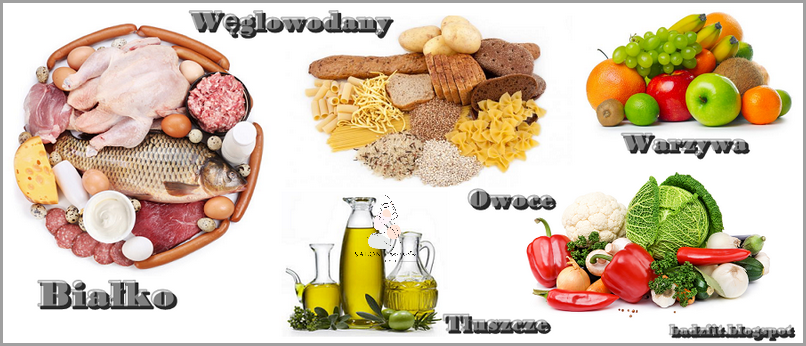 Dieta Po Wycięciu Wyrostka - Jak Zdrowo Się Odżywiać?