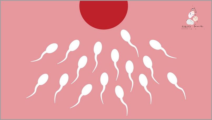 Ile Żyje Plemnik W Pochwie? Odpowiadamy!