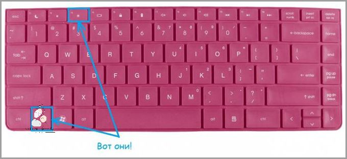 Jak Rozjaśnić Ekran W Laptopie? Sprawdź!