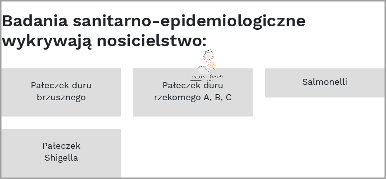 Jak Wyrobić Książeczkę Sanepidowską? To Proste!
