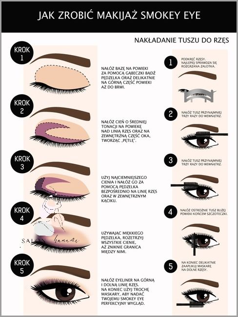 Jak Zrobić Smokey Eye Dla Początkujących?
