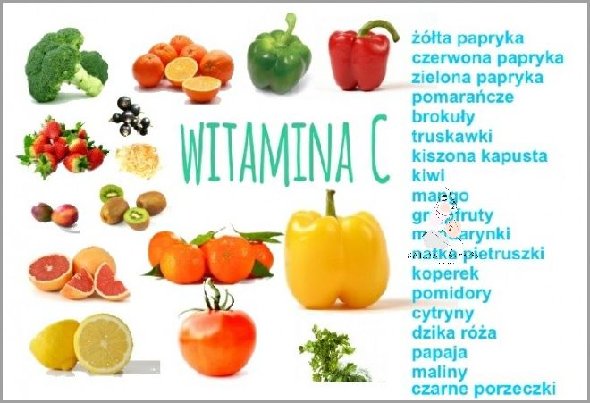 Jaka Witamina C Jest Najlepsza? Sprawdź! Jaka Witamina C Jest Najlepsza? Sprawdź!