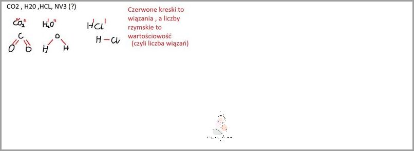 Jonizacja W Suszarce: Co To Jest?! Jonizacja W Suszarce: Co To Jest?!