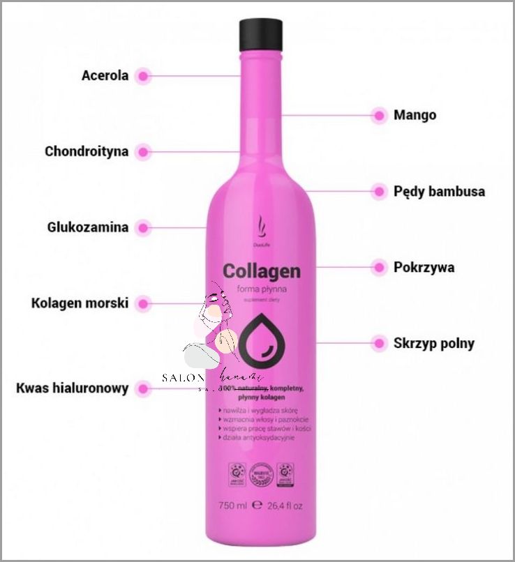 Kolagen z Apteki - Sposób na Młody Wygląd!