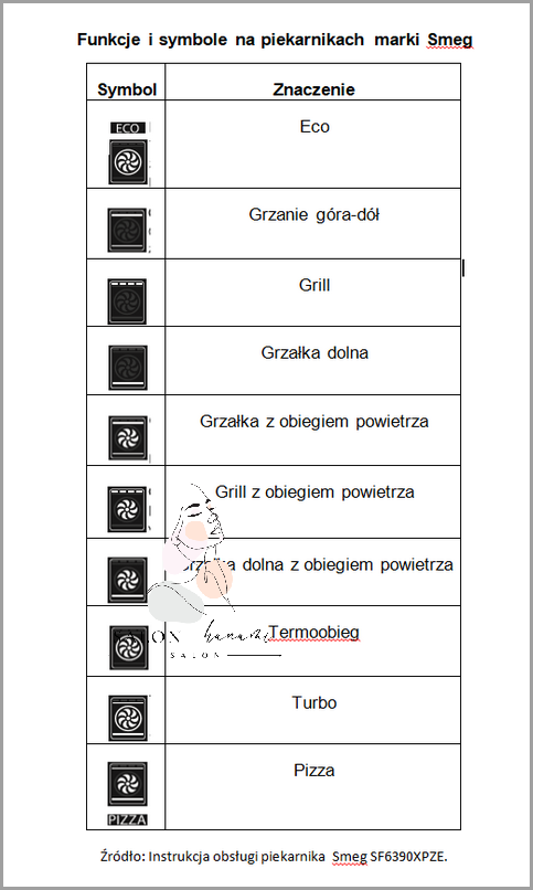 Kolory Siniaka - Co One Oznaczają?