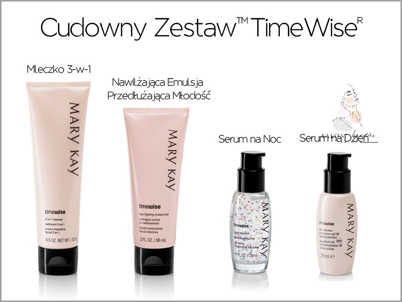 Mary Kay Wypełniacz Zmarszczek - Cudowny Środek Przeciwzmarszczkowy!