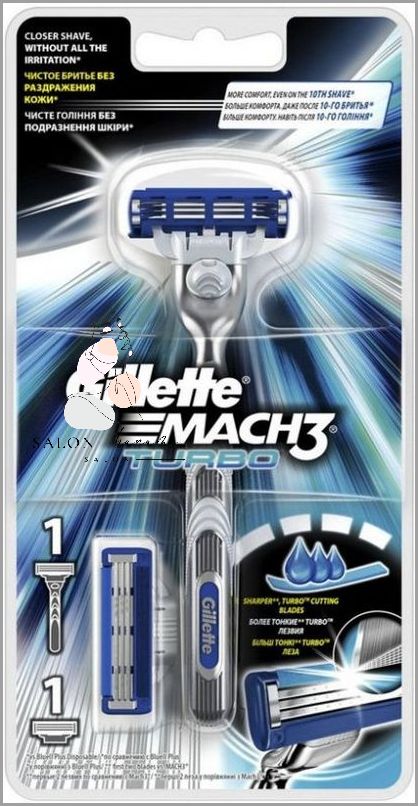 Maszynka Gillette Mach 3 - zmień swoje życie!