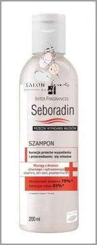 Niedowierzasz? Tołpa Szampon Przeciw Wypadaniu - Opinie!