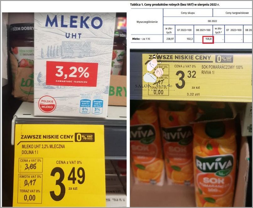 Niesamowity Skok Ceny Mleka Koziego!
