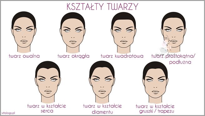 Odkryj Idealną Fryzurę Na Wysokie Czolo!