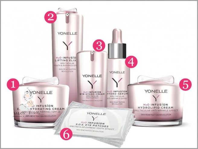 Orientana Krem Pod Oczy - Sprawdź, Jakie Efekty Osiągniesz!