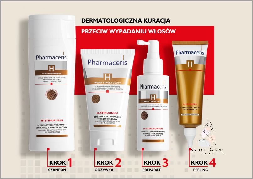 Pharmaceris Szampon na Wypadanie Włosów – Cudowne Efekty!