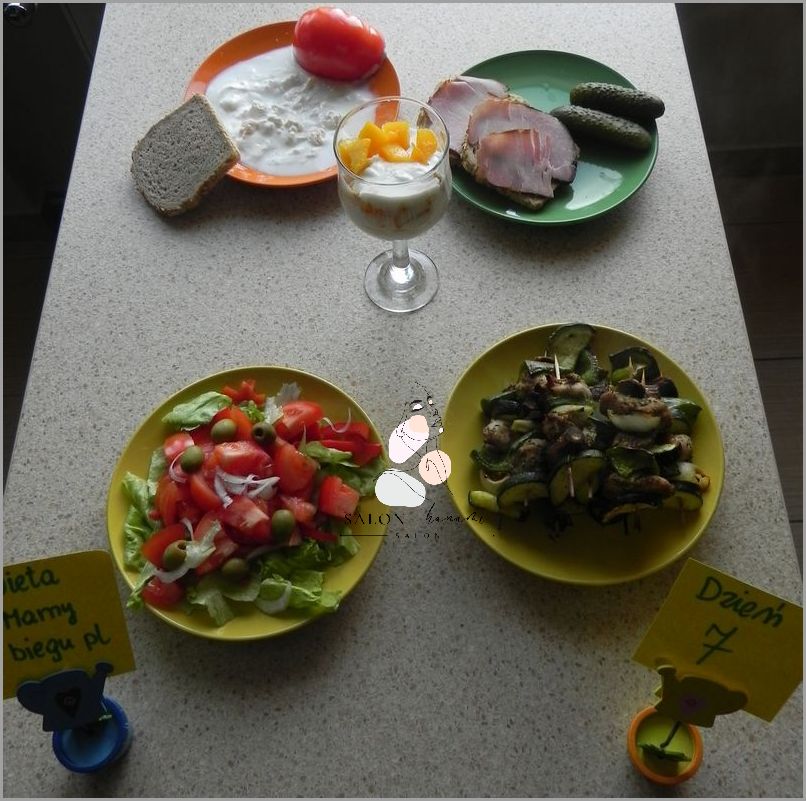 Przełomowe Efekty Diety 1500 Kcal!